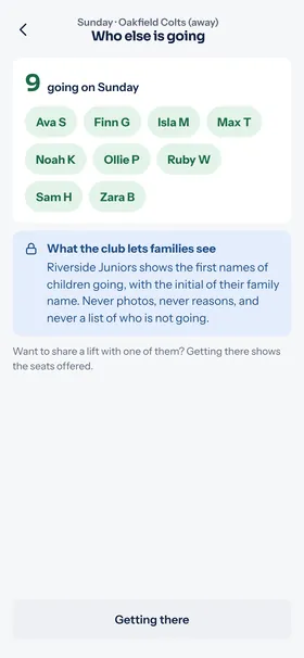 Who else is going on Sunday: nine children, shown by first name and initial only.
